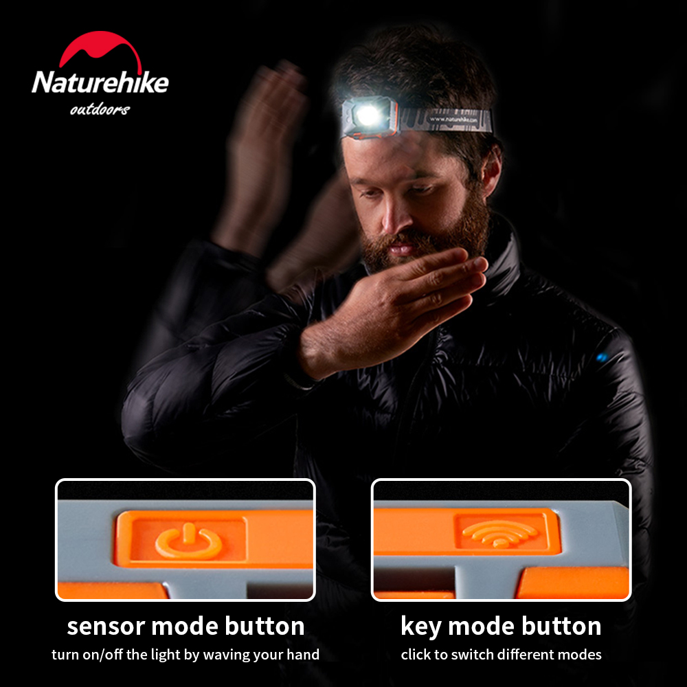 Naturehike ไฟหน้า LED แบบพกพา  - Fishing Kit Compact บทวิจารณ์และราคา