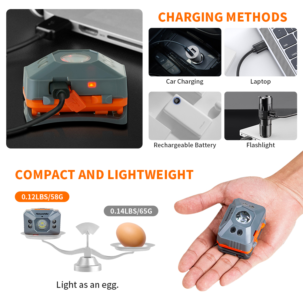 Naturehike ไฟหน้า LED แบบพกพา  - Fishing Kit Compact บทวิจารณ์และราคา